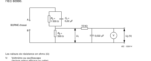 IEC 60335-1 Artikel 13 Stroomvoorziening capaciteit Meetsluiting voor aanraakstroom Figuur 4 0
