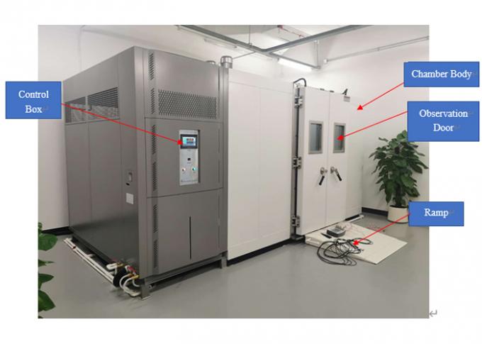 IEC 1251 Kamer voor constante temperatuur en vochtigheid met PLC-besturing voor zonnepaneltests 2