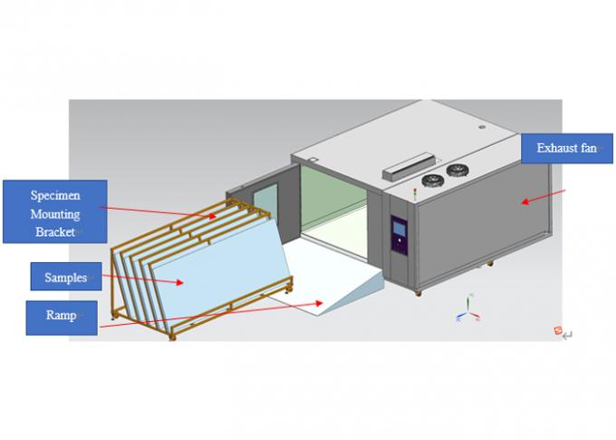 IEC 1251 Kamer voor constante temperatuur en vochtigheid met PLC-besturing voor zonnepaneltests 3