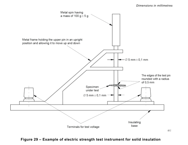 IEC 62368-1 figuur 29 Elektrisch sterkte-testinstrument voor vaste isolatie of materialen 0