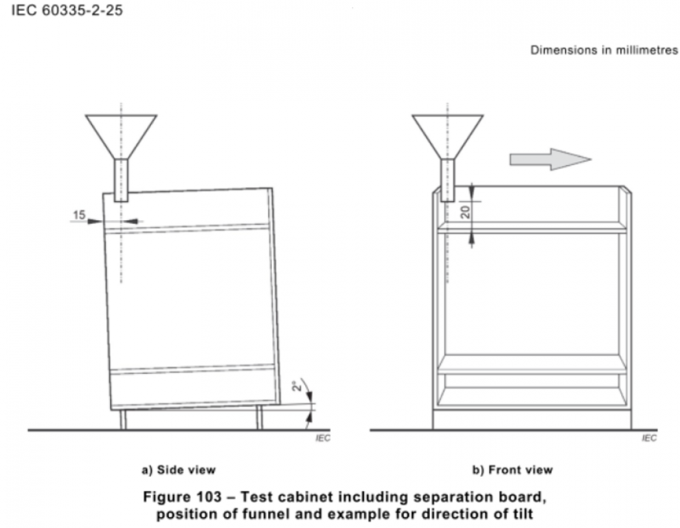 IEC 60335-2-25 figuur 102 Testkas met trechter voor test in de magnetron 1
