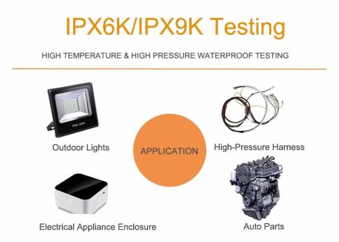 IPX6K9K van het het Testende Materiaalwater van de watertoegang Kamer de Op hoge temperatuur van het de Nevelroestvrije staal 1