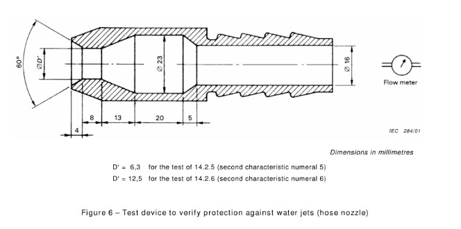 De Slangpijp van IPX5 IPX6 Ф6.3 of 12,5 mm-voor Bescherming tegen de Toegang van Waterstralen het Testen 0