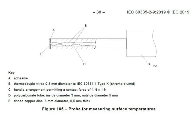 Figuur 105 van CEI 60335-2-9 Sonde voor het Meten van Oppervlaktetemperaturen 0