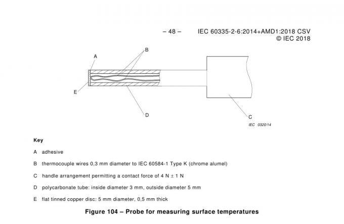 Iec60335-2 sonde met Thermometer voor de test van de Oppervlaktetemperatuur 0